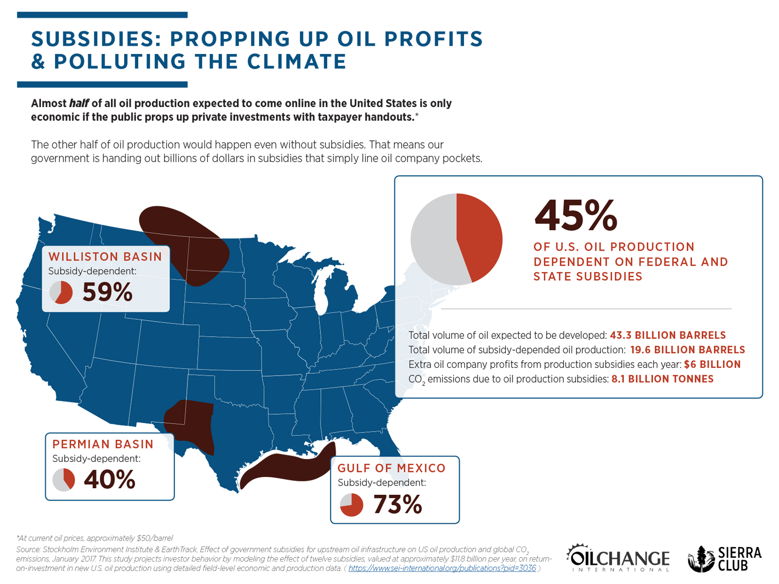 subsidies-inforgaphic-jan-2017