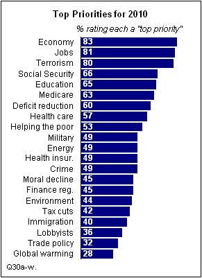 pew-research