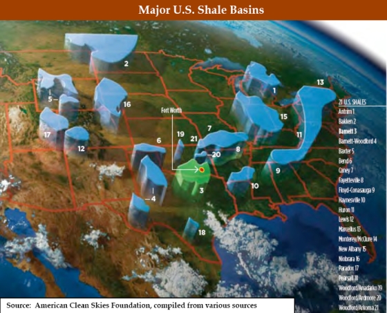 shale-gas