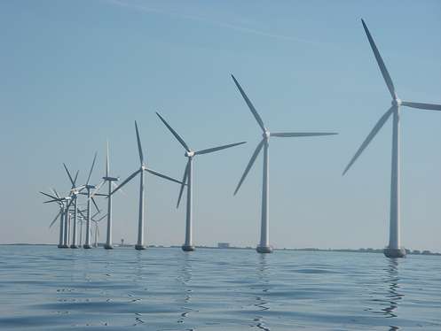 wind-farm-denmark